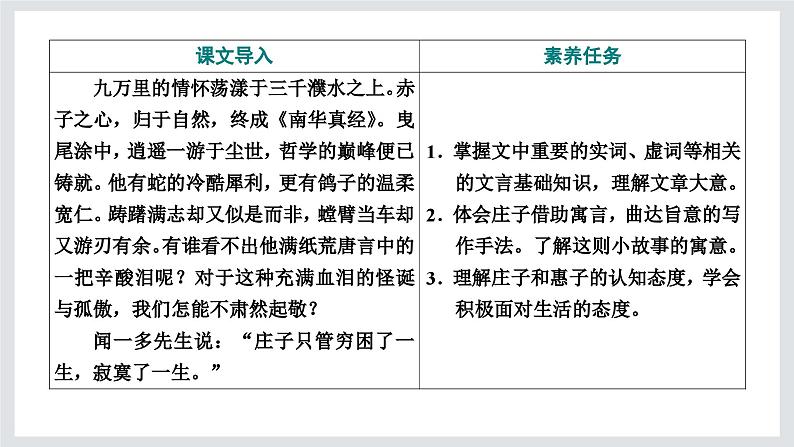 《五石之瓠》课件502