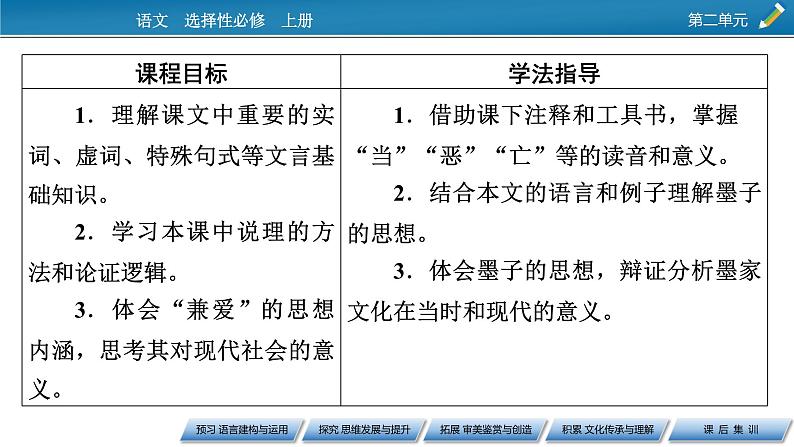 《兼爱》课件7第2页