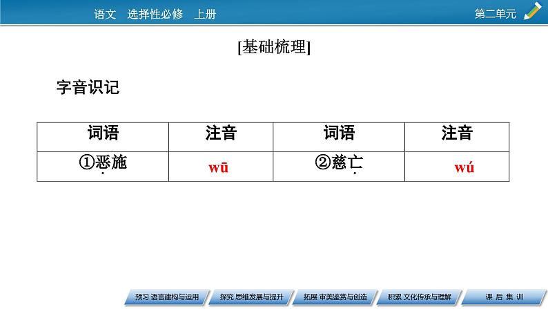 《兼爱》课件7第8页