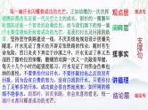 2024届高考语文复习：议论文主体段落写作 课件