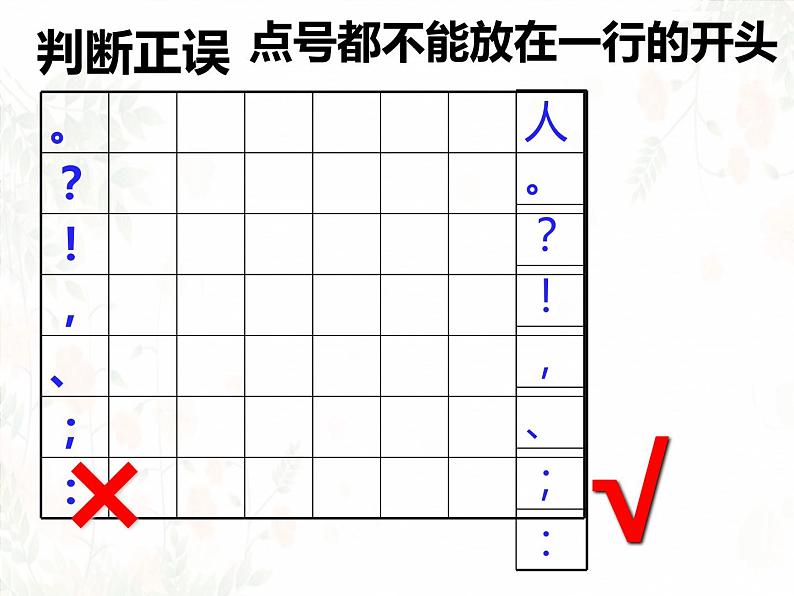 2025届高考语文一轮专项复习课件：正确使用标点符号第5页