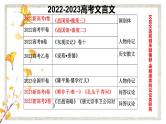 2025届高三语文一轮复习学法指导 课件