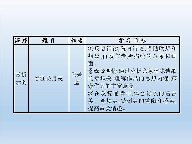 《春江花月夜》课件102