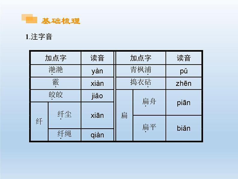 《春江花月夜》课件108