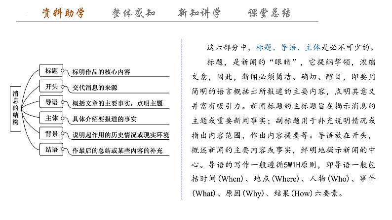 3.1《别了，“不列颠尼亚”+》课件+2023-2024学年统编版高中语文选择性必修上册07