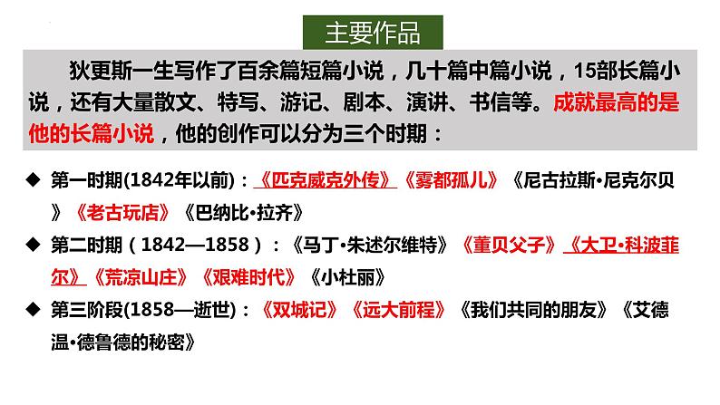 8《大卫·科波菲尔（节选）》课件++2023-2024学年统编版高中语文选择性必修上册08