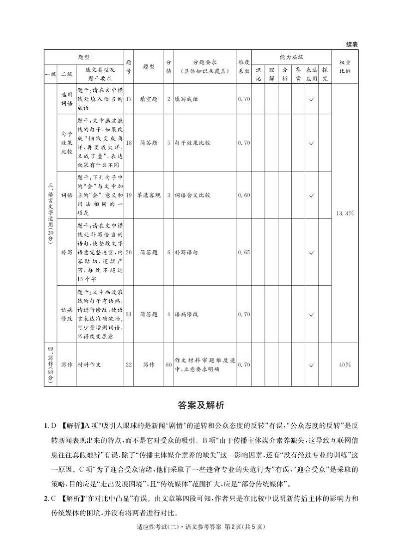 2024成都石室中学高三下学期高考适应性考试（二）语文含答案02