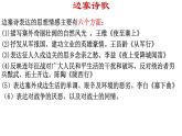 古诗词诵读《燕歌行并序》课件