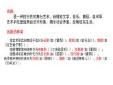 《玩偶之家（节选）》课件1