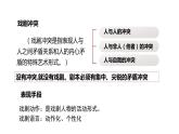 《玩偶之家（节选）》课件1