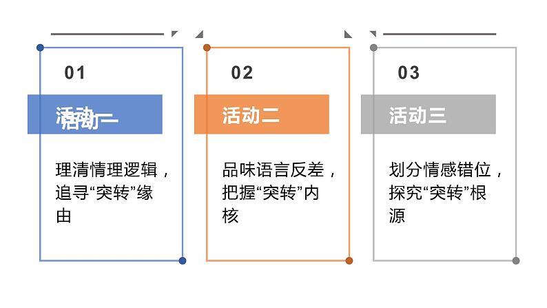 《玩偶之家（节选）》课件4第5页