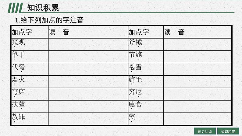 《苏武传》课件11第8页