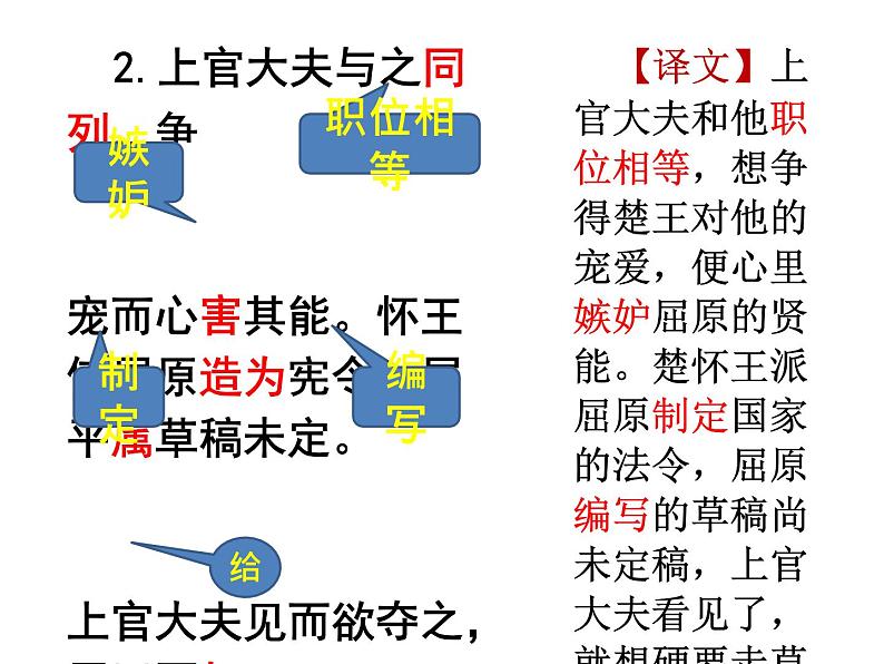 《屈原列传》课件2第8页