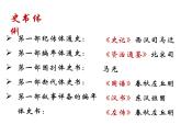 《屈原列传》课件4