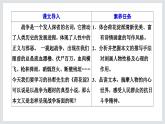 《荷花淀》课件10