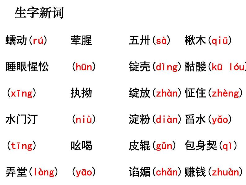 《包身工》课件508