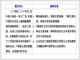 《包身工》课件6