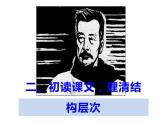 《为了忘却的记念》课件2
