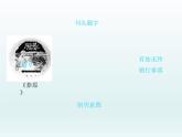 《记念刘和珍君》课件2