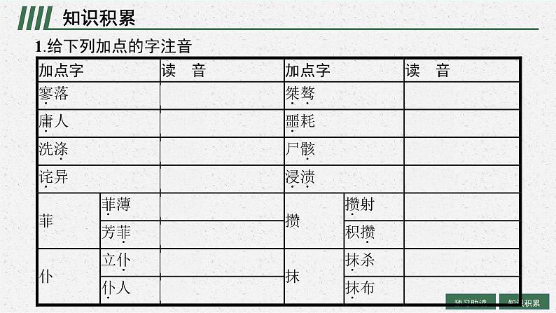 《记念刘和珍君》课件607