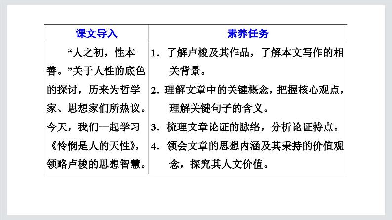 怜悯是人的天性课件102