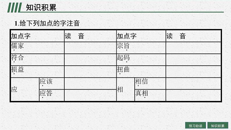 修辞立其诚课件2第6页