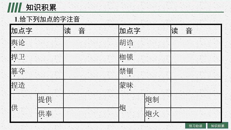 《实践是检验真理的唯一标准》课件6第7页