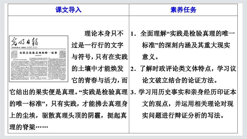 《实践是检验真理的唯一标准》课件5第2页