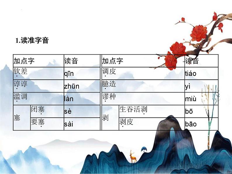 《人的正确思想是从哪里来的》课件2第8页