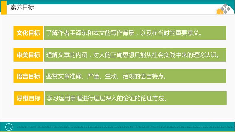 《人的正确思想是从哪里来的》课件102