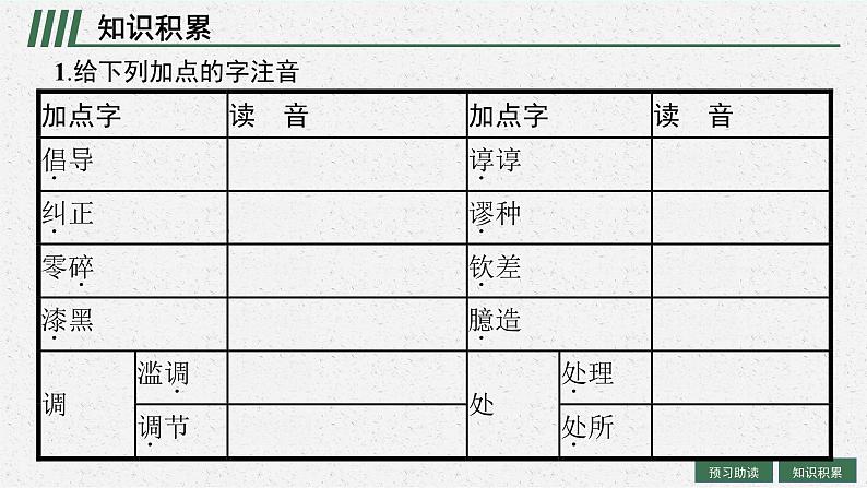 《改造我们的学习》课件4第6页