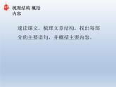 《改造我们的学习》课件2