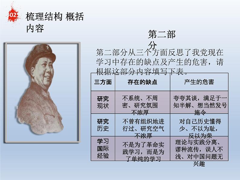 《改造我们的学习》课件207