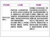 社会历史的决定性基础课件1