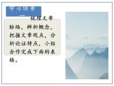 4《修辞立其诚》《怜悯是人的天性》对比阅读课件