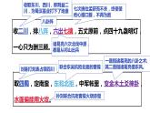 《蜀相》课件+2023-2024学年统编版高中语文选择性必修下册
