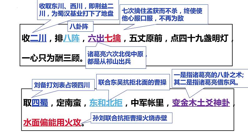 《蜀相》课件+2023-2024学年统编版高中语文选择性必修下册02