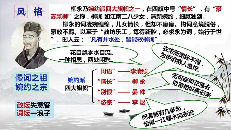 4.1《望海潮》课件+2023-2024学年统编版高中语文选择性必修下册06