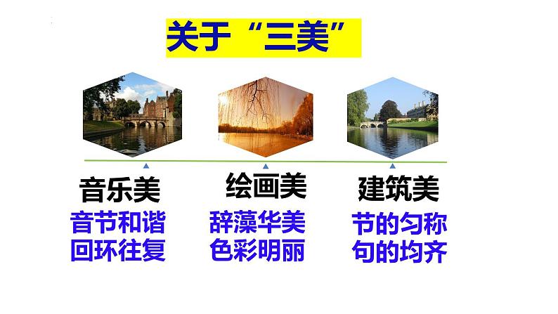 6.2《再别康桥》课件+2023-2024学年统编版高中语文选择性必修下册第7页