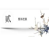 古诗词诵读《客至》课件10