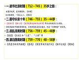 古诗词诵读《客至》课件8