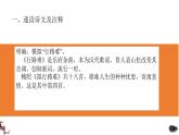 古诗词诵读《拟行路难（其四）》课件5
