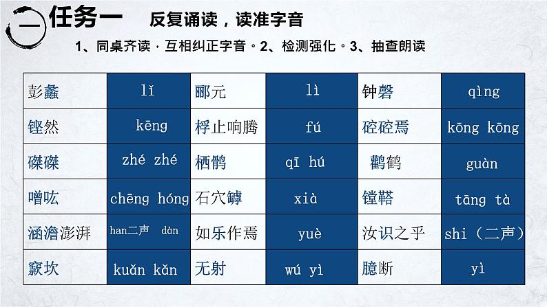 《石钟山记》课件16第5页