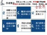 《石钟山记》课件8
