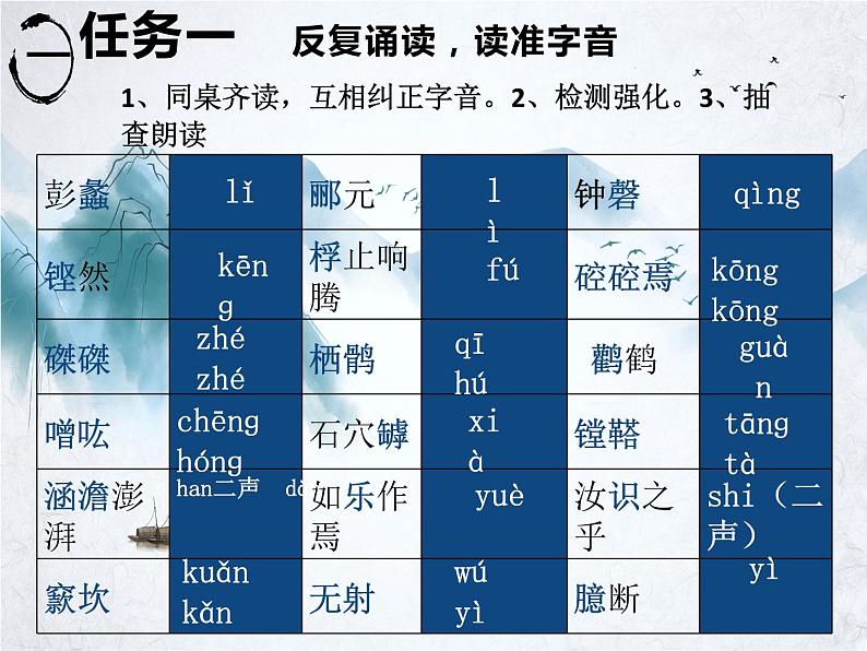 《石钟山记》课件5第5页