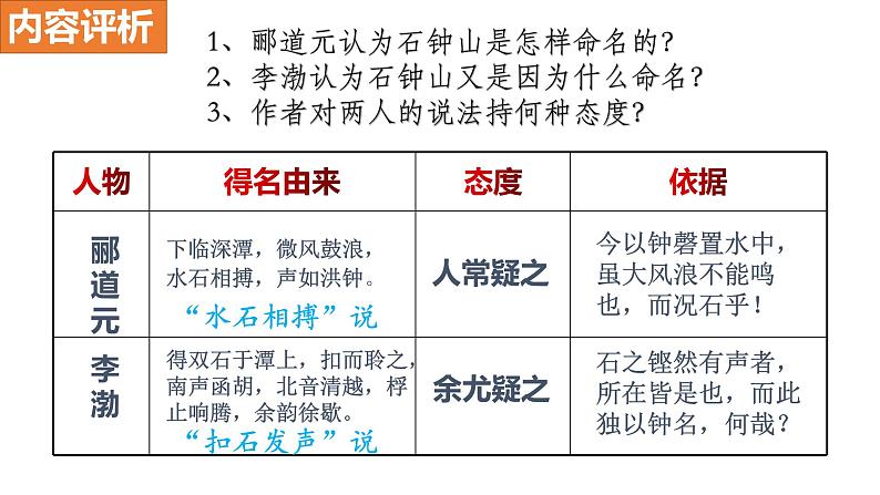 《石钟山记》课件1第8页