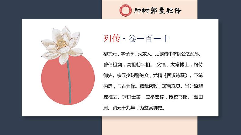 《种树郭橐驼传》课件1305