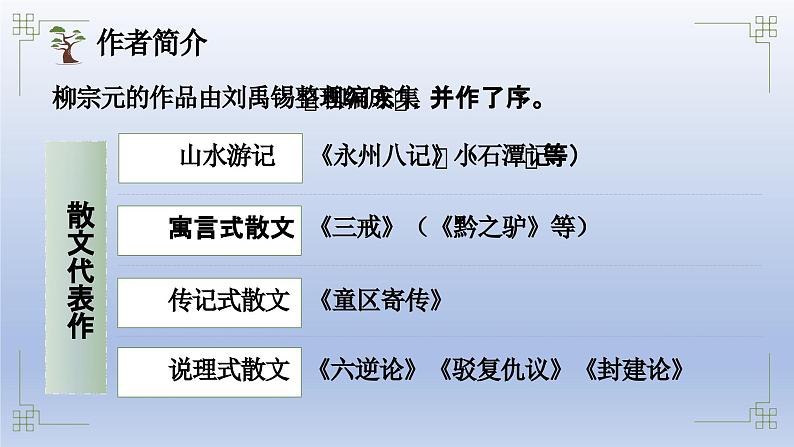 《种树郭橐驼传》课件7第4页