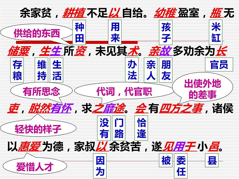 《归去来兮辞并序》课件1第6页