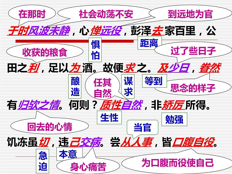 《归去来兮辞并序》课件1第7页